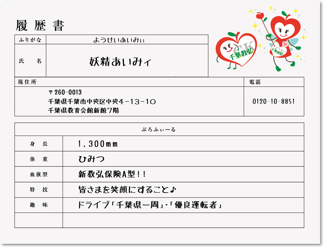 妖精あいみィの履歴書