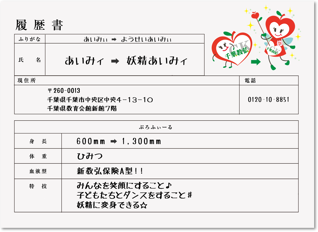 妖精あいみィの履歴書